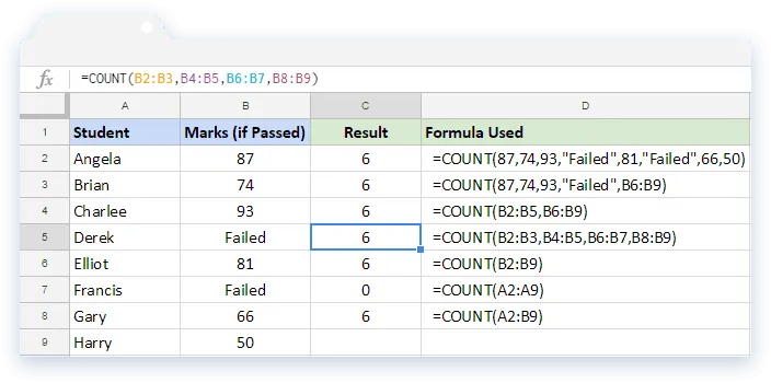 how-to-use-the-count-formula-in-google-sheets-sheetgo-blog