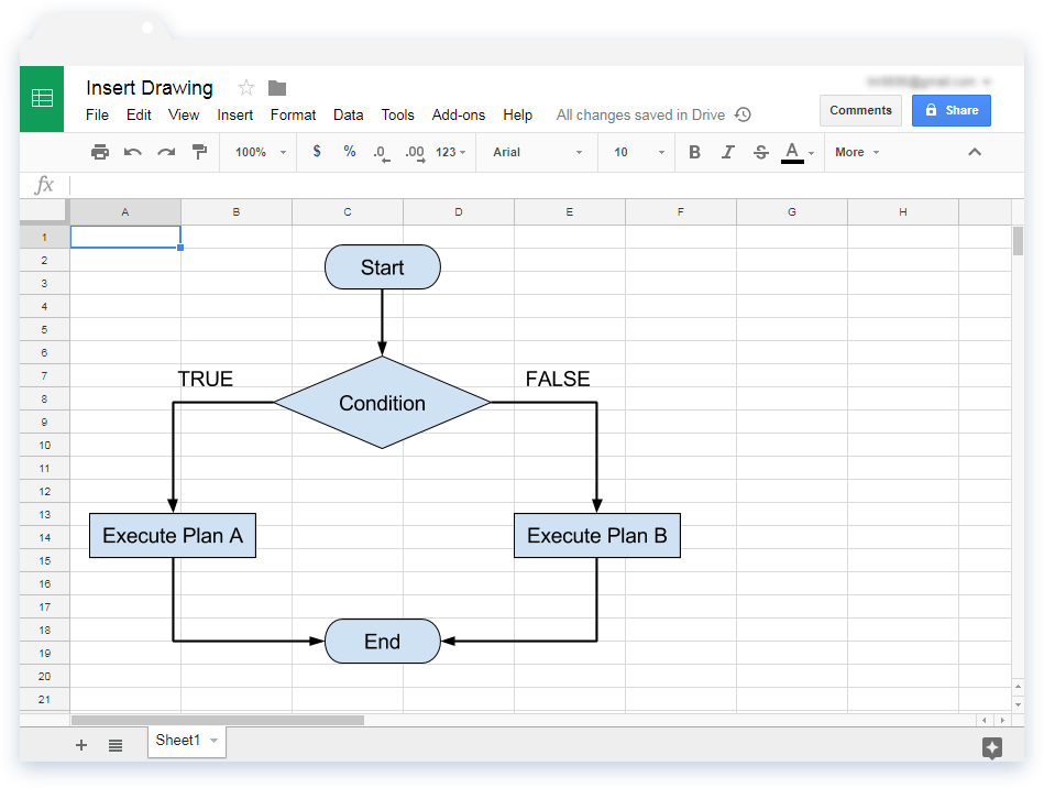 How to Make a Diagram in Google Sheets: True False Condition With Shapes