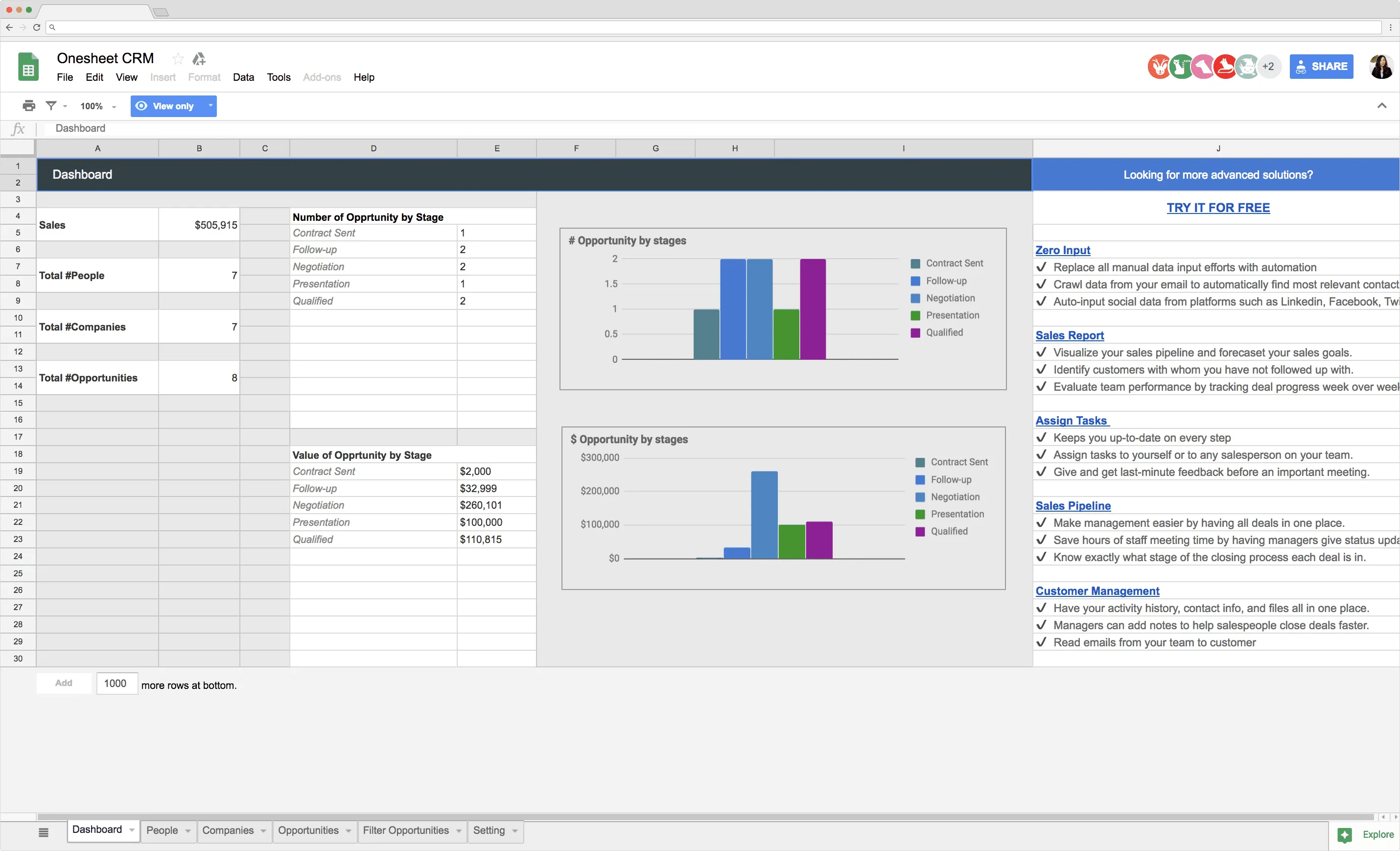 Top 5 free Google Sheets sales templates Blog Sheetgo