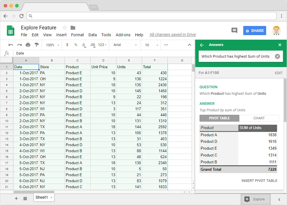 Explore Google Sheets: Answers Section