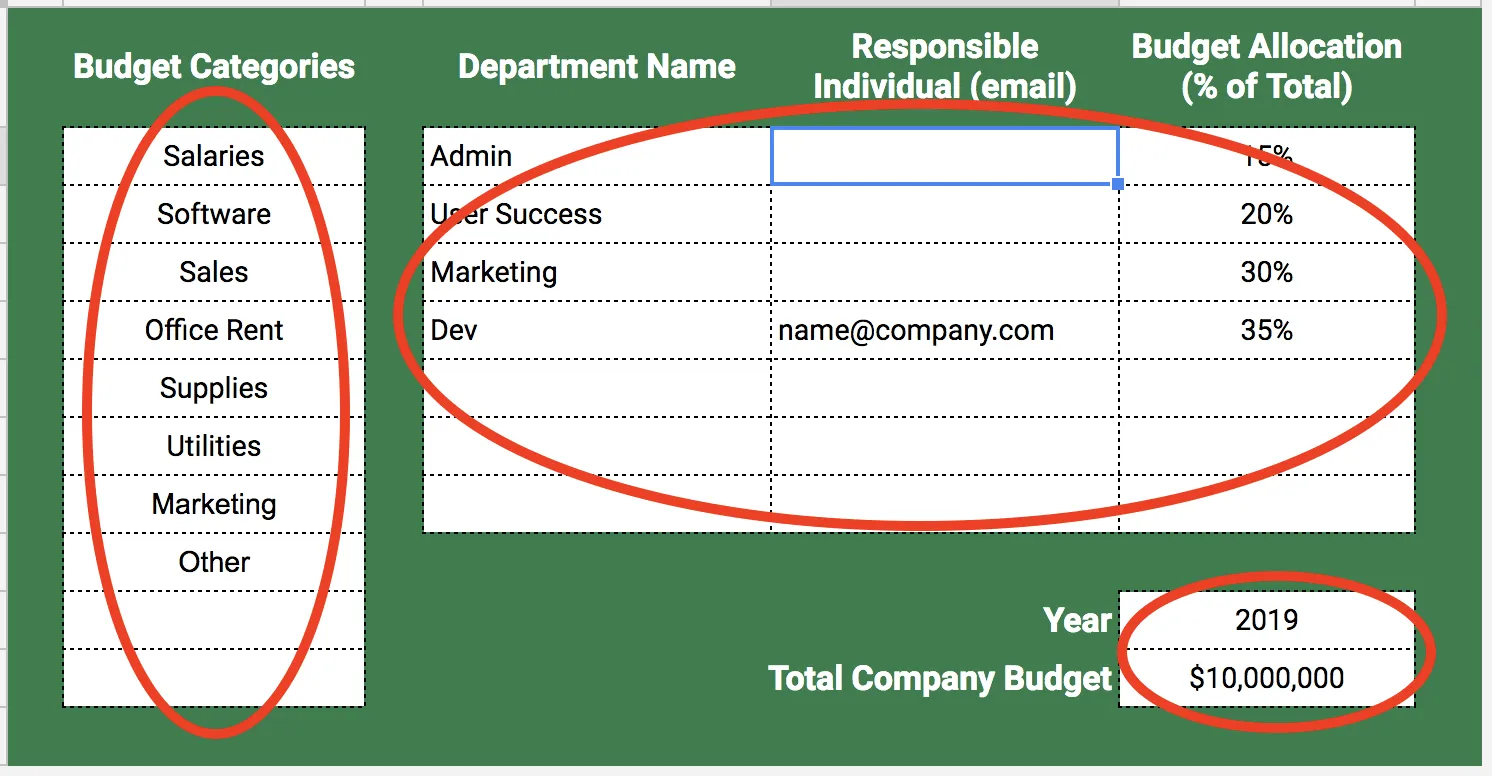 budgetting-step-2 Budgetting Template: Step 2