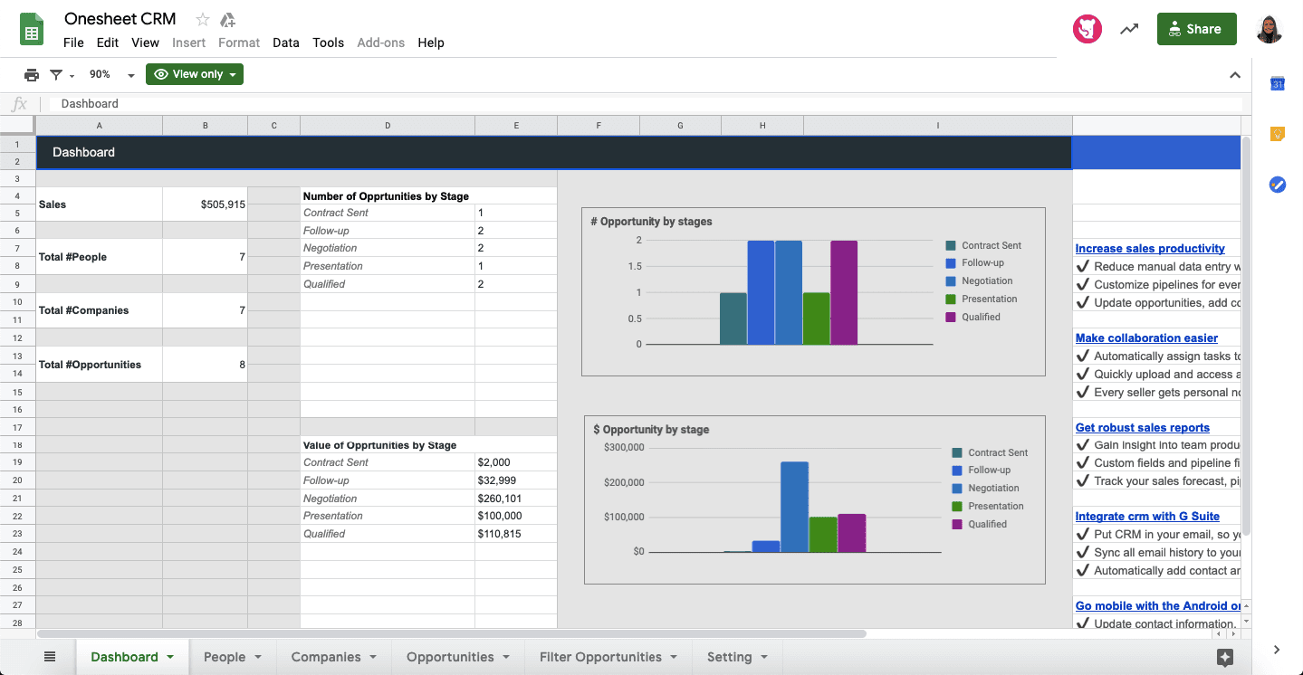 Top 20 free Google Sheets sales templates - Sheetgo Blog Inside Sales Lead Report Template