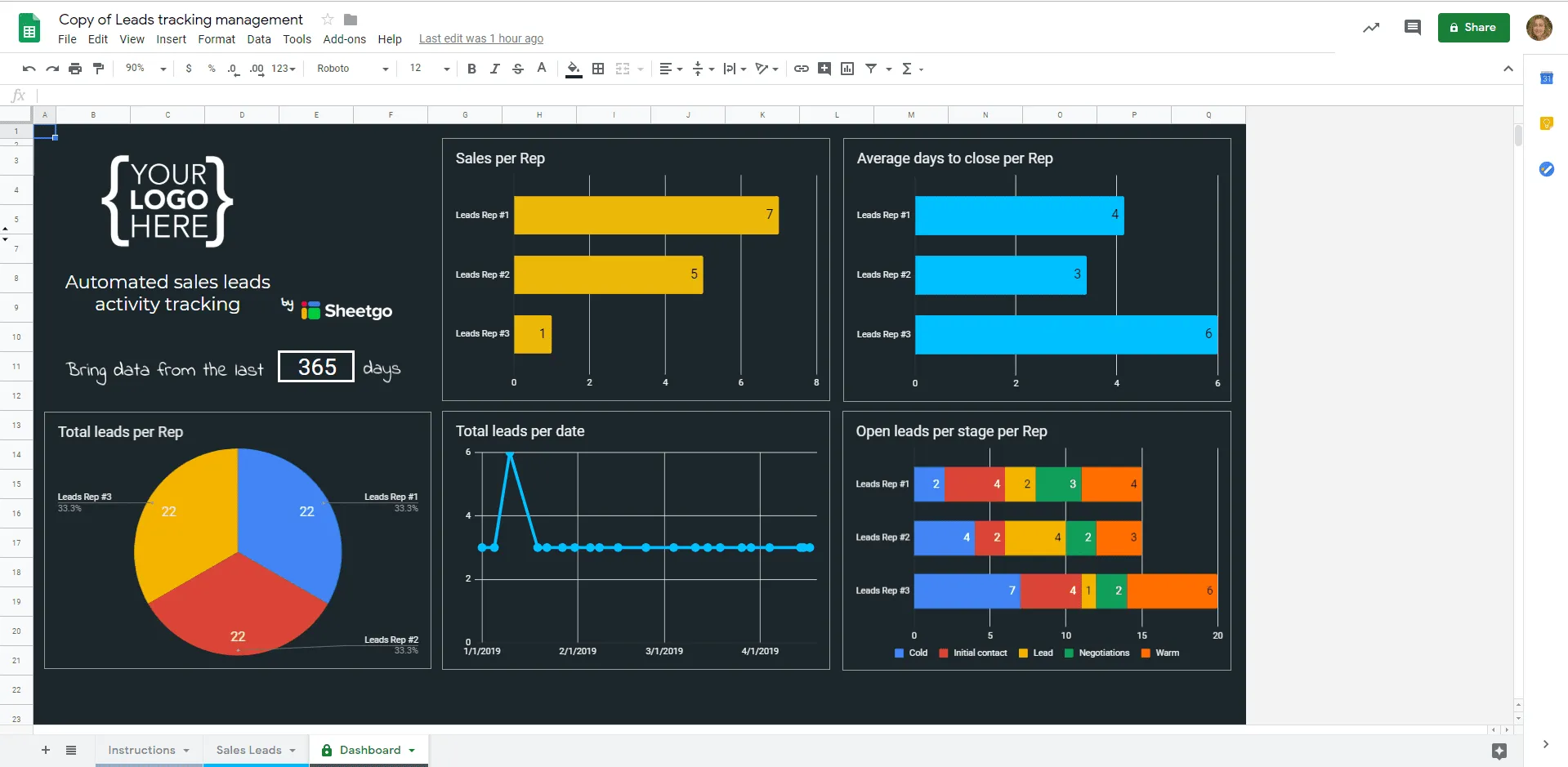 Sales Lead Tracker Template In Google Sheets Sheetgo Blog