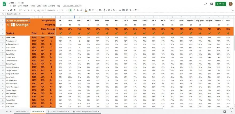 How To Make A Gradebook In Google Sheets