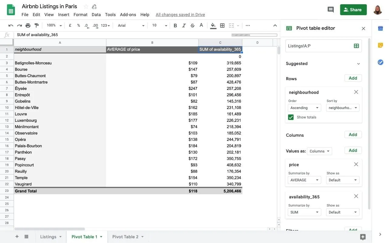 How To Create A Pivot Table In Google Sheets Sheetgo Blog