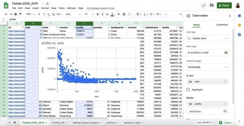 Google Sheets Chart Editor