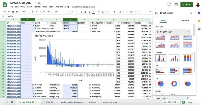 how-to-create-a-dashboard-in-google-sheets-sheetgo-blog