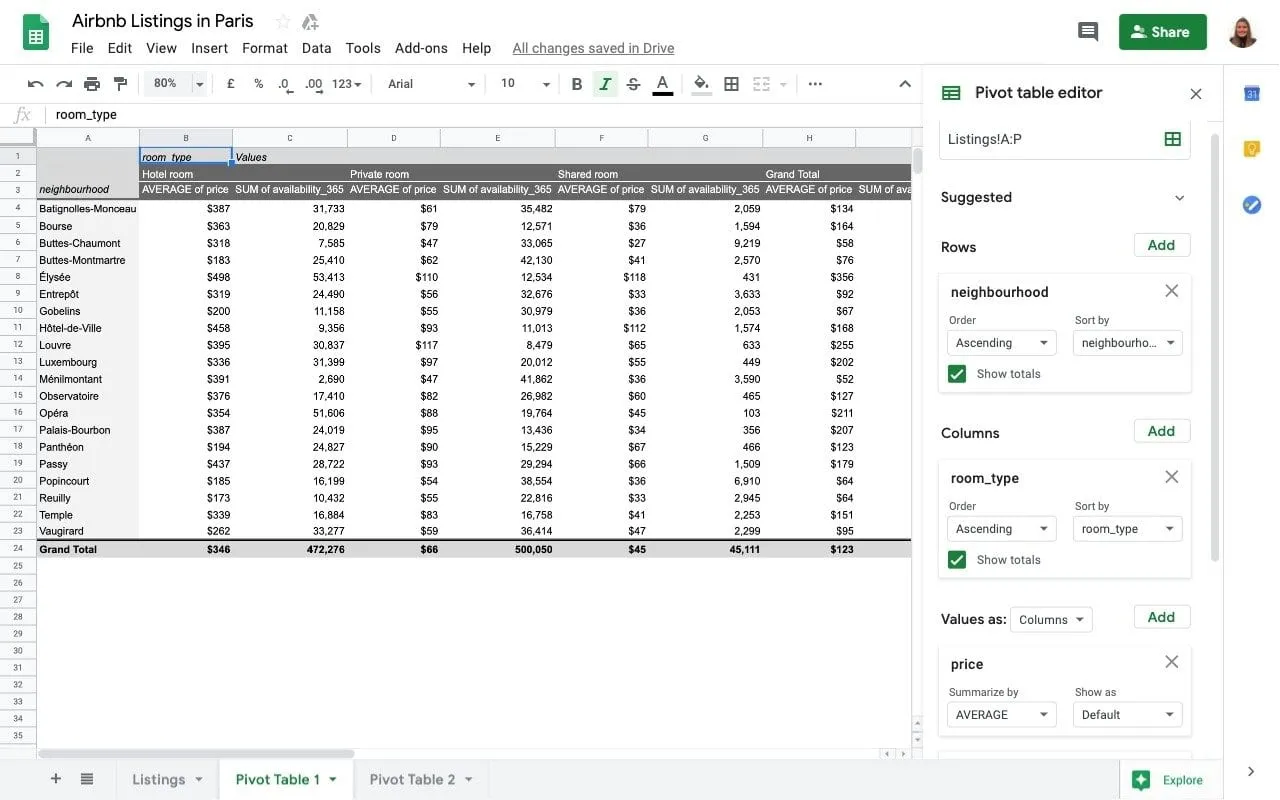 How To Create A Pivot Table In Google Sheets Sheetgo Blog