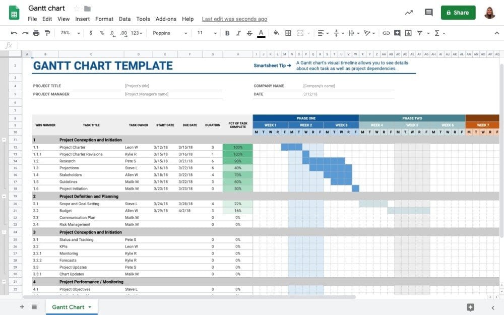 Task Update Template from blog.sheetgo.com