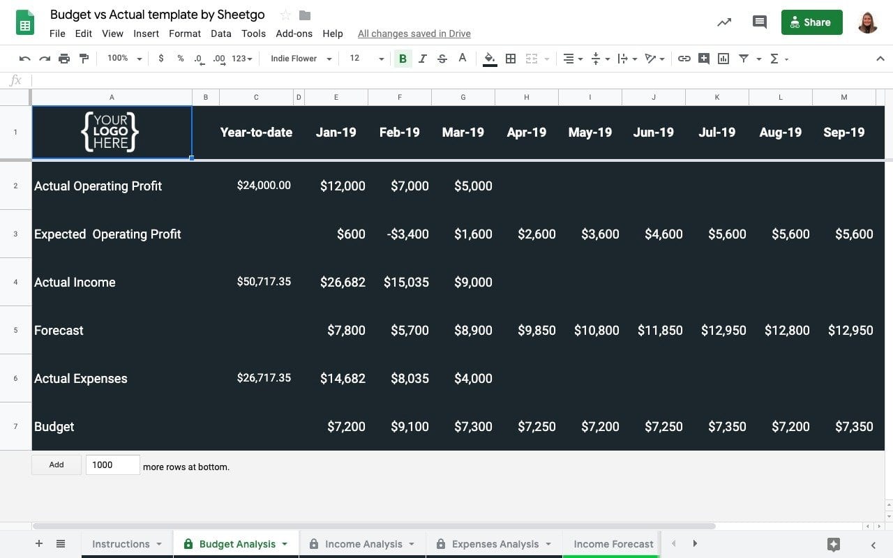 10 Remote work productivity templates in Google Sheets Sheetgo Blog