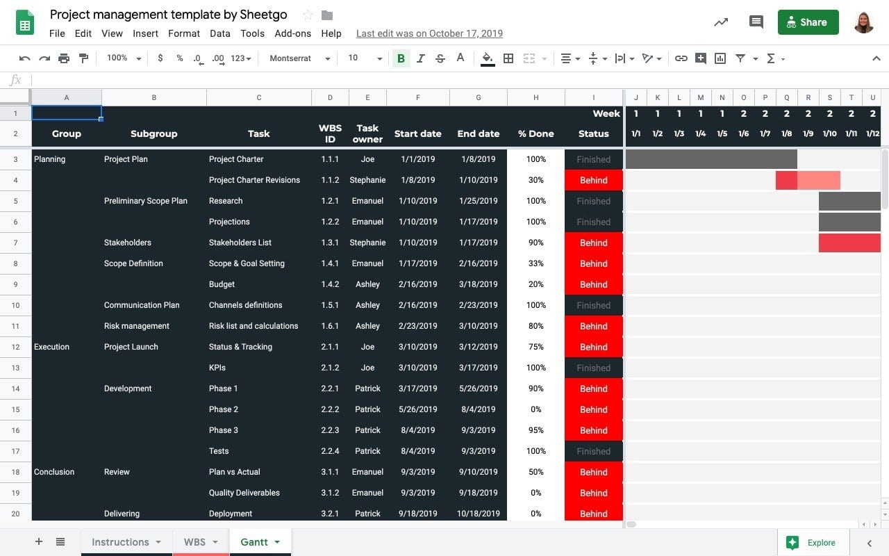 How to use Google Sheets for project management