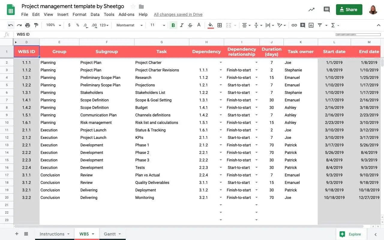 Project management template in Google Sheets Sheetgo Blog