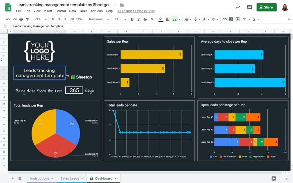 Top 5 free Google Sheets sales templates Sheetgo Blog