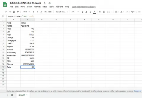 How To Use The GOOGLEFINANCE Function In Google Sheets - Sheetgo Blog