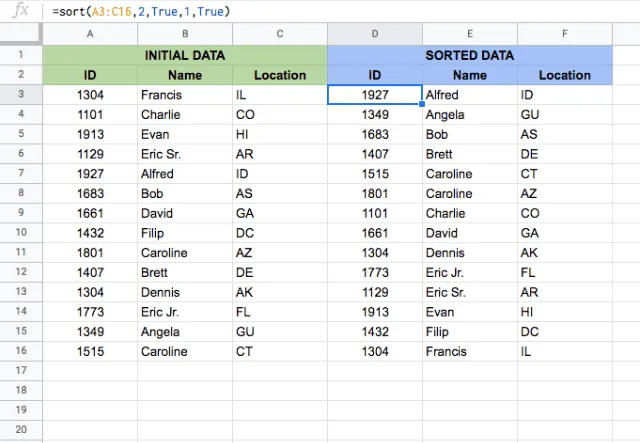 How to use the Google Sheets SORT function Sheetgo Blog