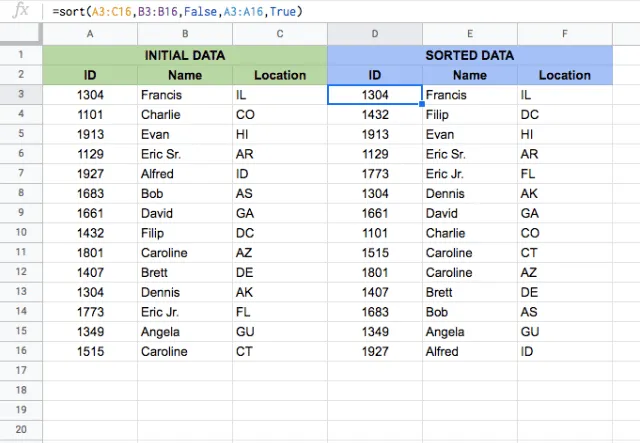 How to use the Google Sheets SORT function - Sheetgo Blog