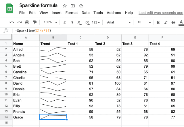 sparkline-function-google-sheets-4 sparkline-function-google-sheets-4