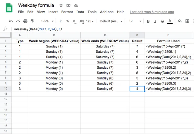 How To Use The Weekday Function In Google Sheets Sheetgo Blog