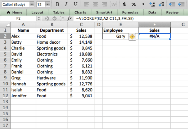 How To Use The Iferror Function In Excel Sheetgo Blog 1548