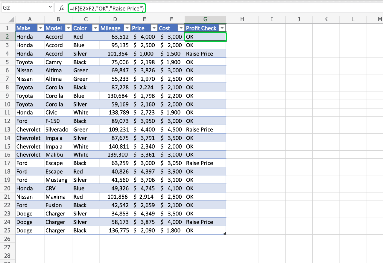 Top 10 Excel Functions You Need To Know In 21 Sheetgo Blog