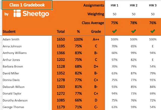 Gradebook Management Template Excel Class 5