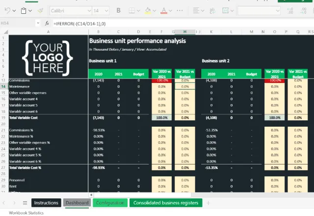 Business Unit Performance Analysis Template Excel Dashboard 2
