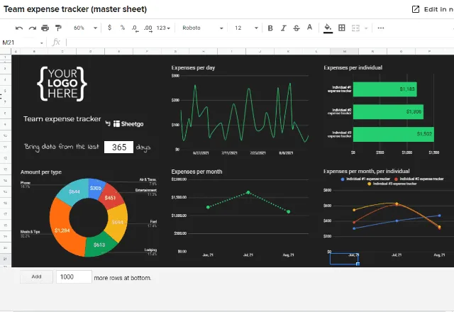 EXPENSE TRACKER GOOGLE SHEETS MASTER SHEET