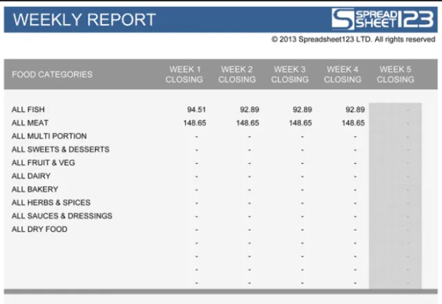 food inventory template excel