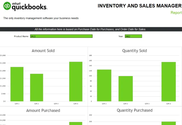 how to track year end inventory for small business