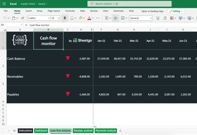 Cash flow template in Excel - cash flow analysis