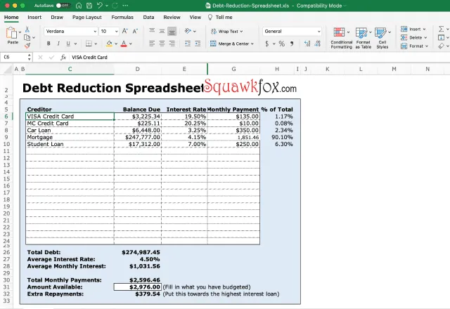 12 Month Budget Template (Excel And Google Sheets) - Arrest Your Debt