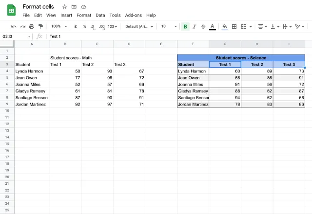 How To Format Cells In Google Sheets To Be The Same Size