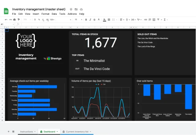 Google Sheets templates 3