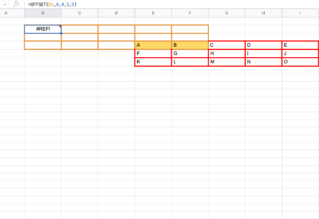OFFSET function 5 OFFSET function 5