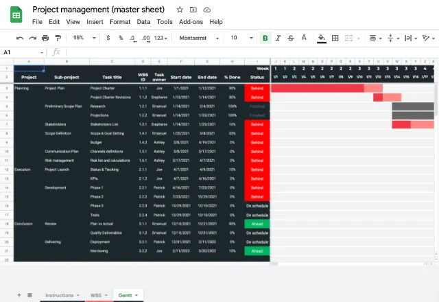 best gantt chart software for google