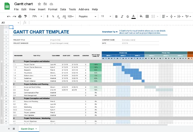 google sheets gantt chart template