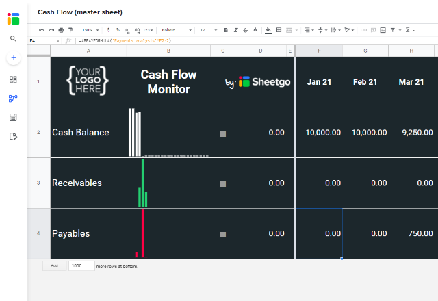 cashflow-workflow-template-analysis-tab