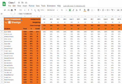 Gradebook template in Google Sheets - Sheetgo Blog