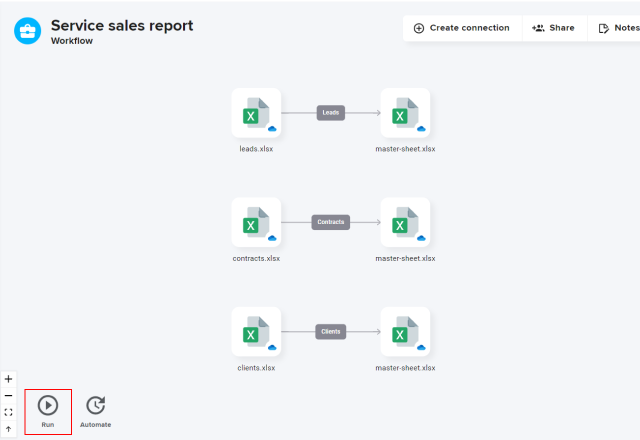 Sales Report Template Excel run