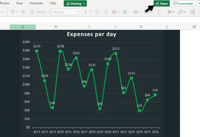 Expense Tracker Template Excel share 3