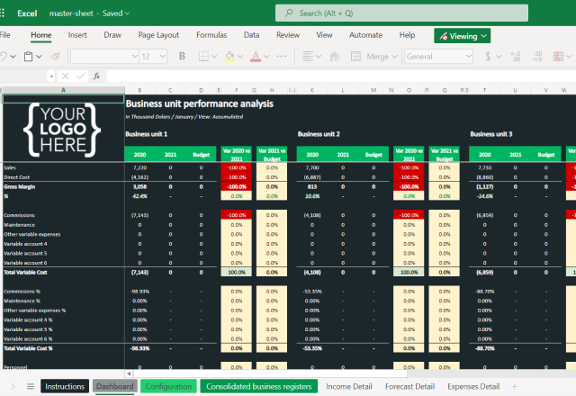 Budget vs actual template in Excel (Automated) Sheetgo Blog