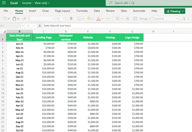 Budget vs Actual Template Excel Income 4