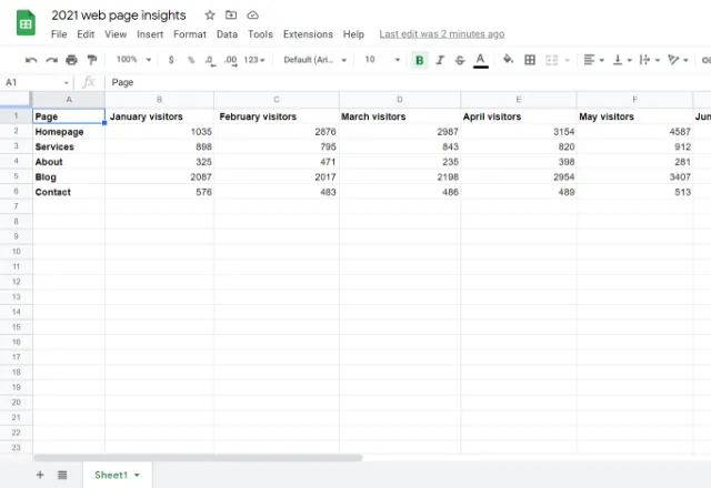 freeze rows and columns in Google Sheets 0