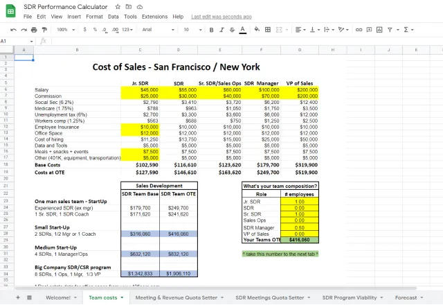 sales templates 3 SDR performance calculator