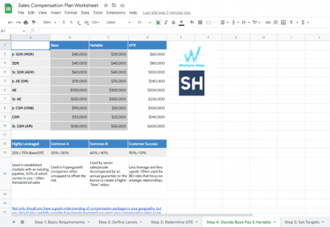 Top 5 free Google Sheets sales templates - Sheetgo Blog