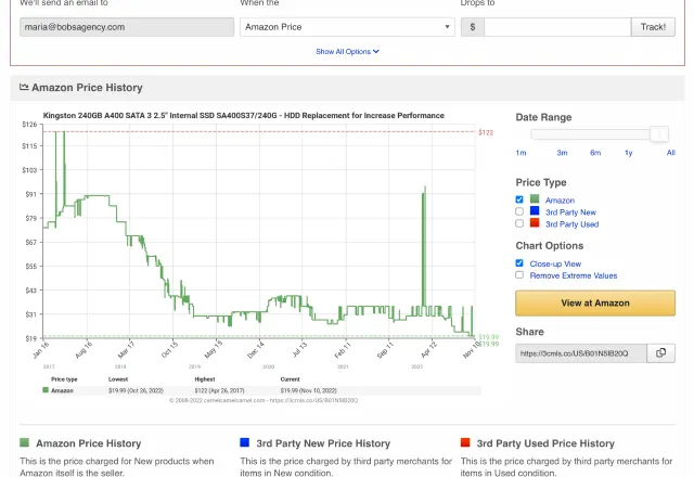 Amazon price tracker 1