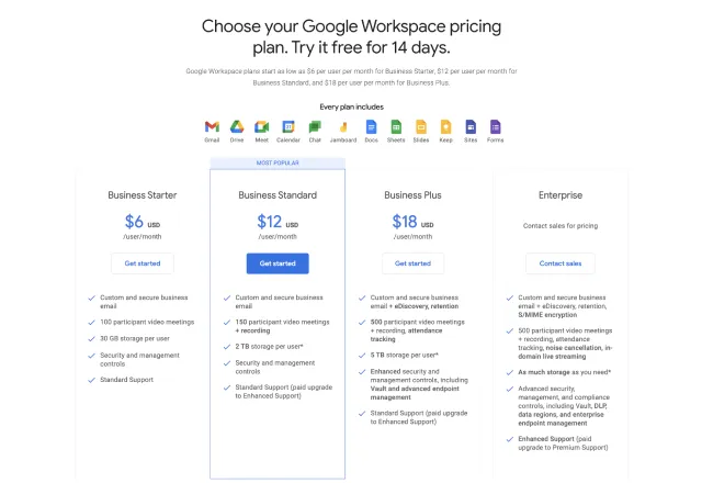 What is the difference between Microsoft Excel And Google Sheets