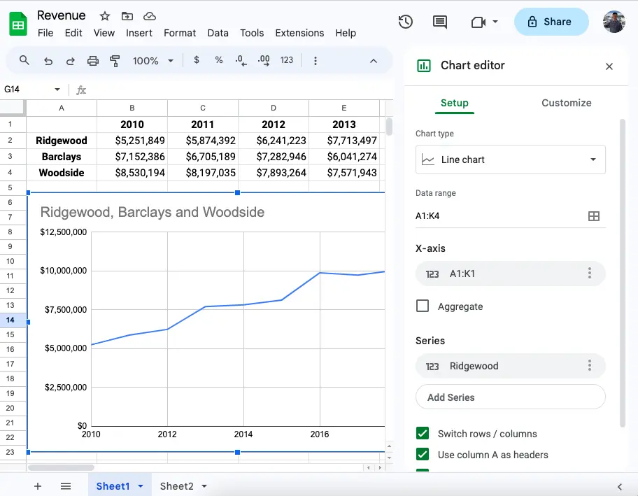 how-to-make-a-line-graph-in-google-sheets-sheetgo-blog