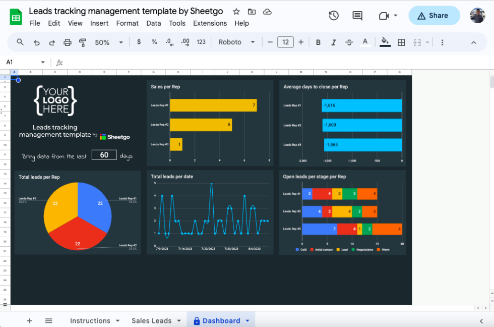 Top 5 free Google Sheets sales templates - Sheetgo Blog