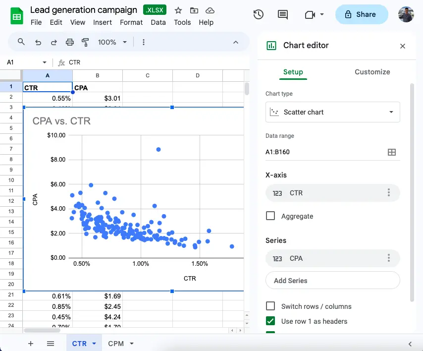 How to make a scatter plot in Google Sheets 3